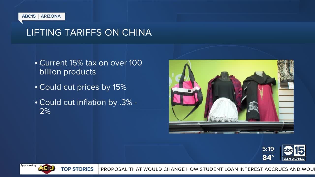 Lifting tariffs on China to ease supply chain issues video Dailymotion