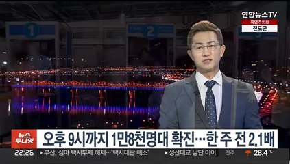 오후 9시까지 1만8천명대 확진…한 주 전 2.1배