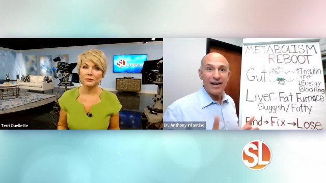 Platinum Wellness & Weight Loss: Get a successful weight loss plan