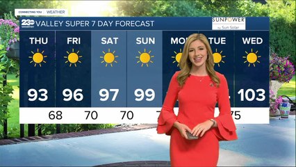 23ABC Weather for Thursday, July 7, 2022