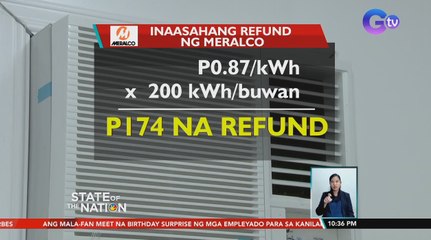 P0.87/kWh, pinababalik ng ERC sa mga customer ng MERALCO | SONA