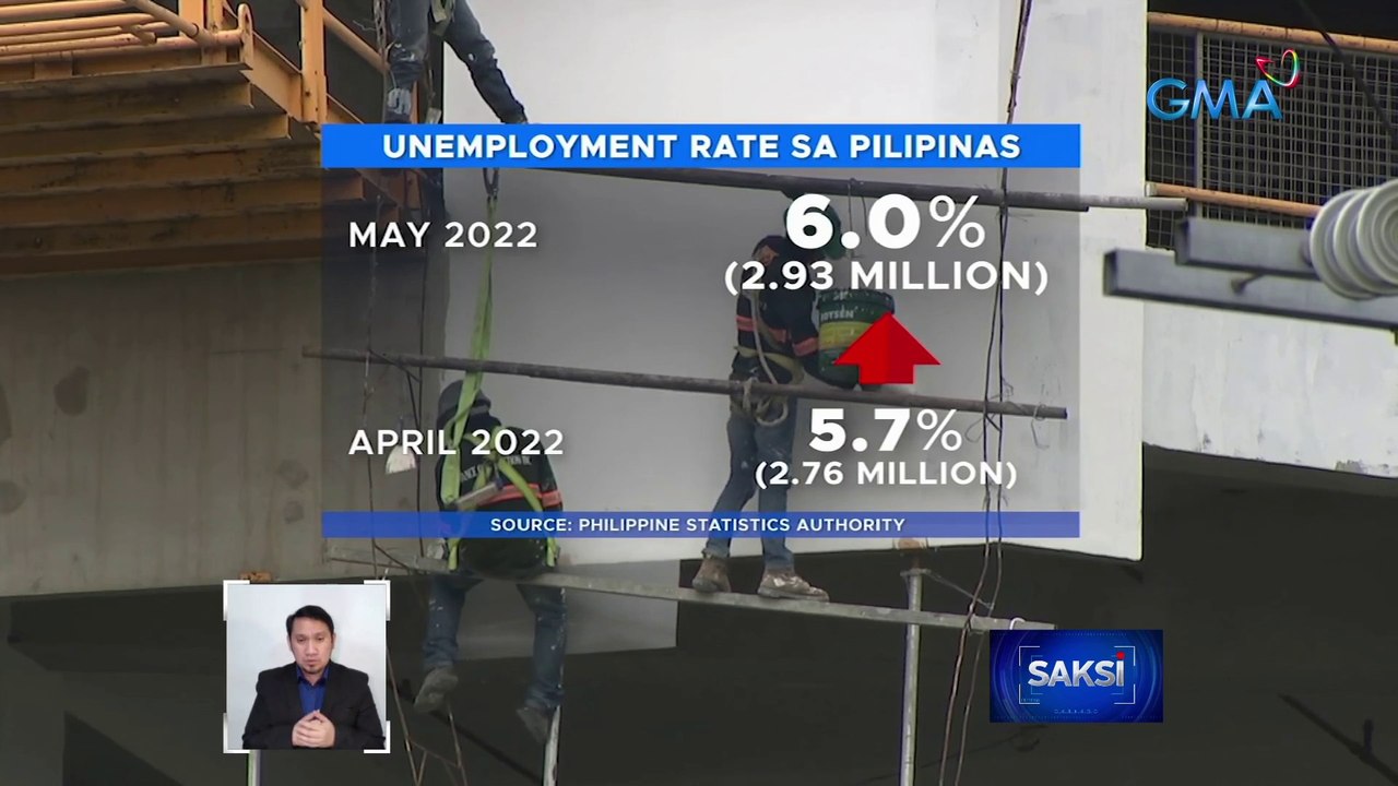 Ilang empleyadong naapektuhan ng pandemya, hirap pa ring makahanap ng trabaho | Saksi