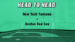 New York Yankees At Boston Red Sox: Total Runs Over/Under, July 7, 2022
