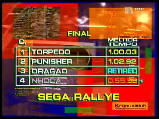 Cybermaster - Ep.18 - 06-04-1996