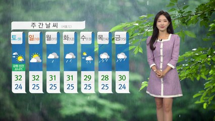 [날씨] 오늘 전국 가끔 비...무더위 계속 / YTN