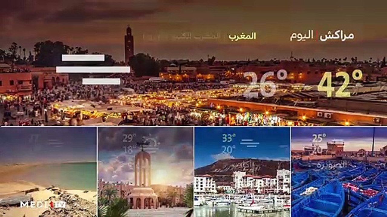 النشرة الجوية - 08/07/2022