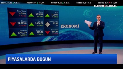 1 dolar 1 euro olur mu?