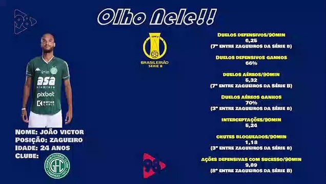 98 Esportes | Olho Nele: Léo Gomide analisa adversário do Cruzeiro!