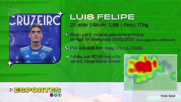 98 Esportes | Saiba quem é o novo zagueiro do Cruzeiro!