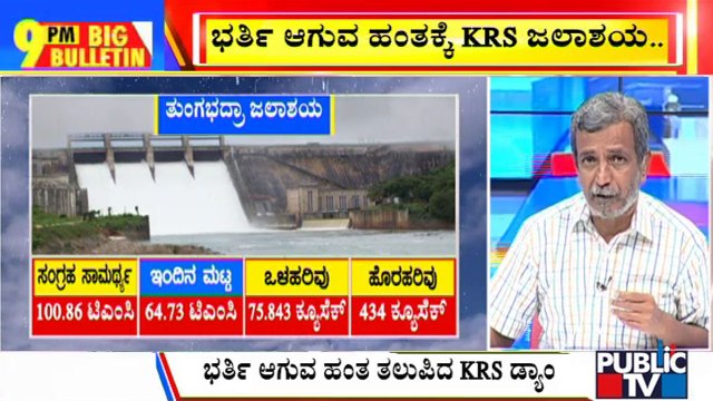 Big Bulletin With HR Ranganath | Heavy Rain Lashes 14 Districts In Karantaka | July 8, 2022