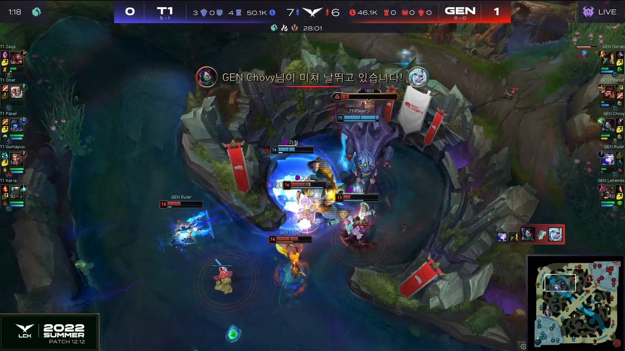 Faker brilha e salva T1 da derrota em duelo contra a Gen.G