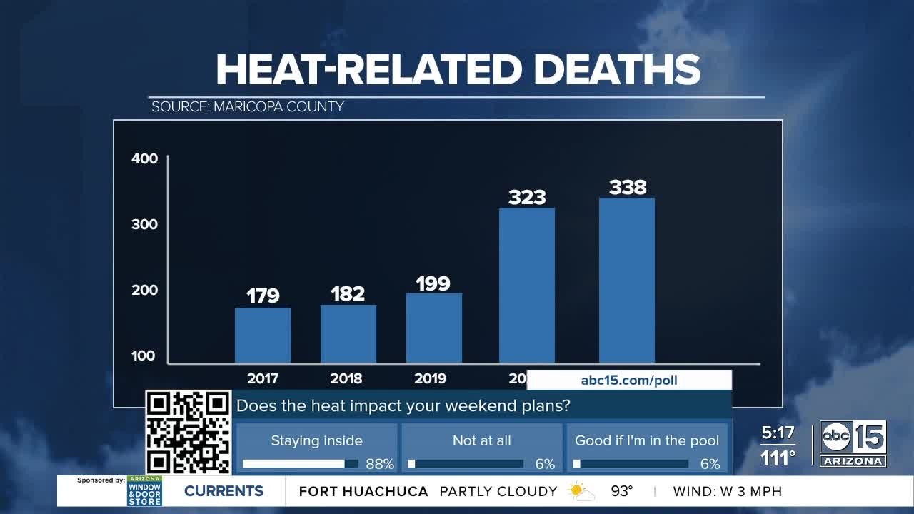 New cooling van helps the homeless during excessive heat
