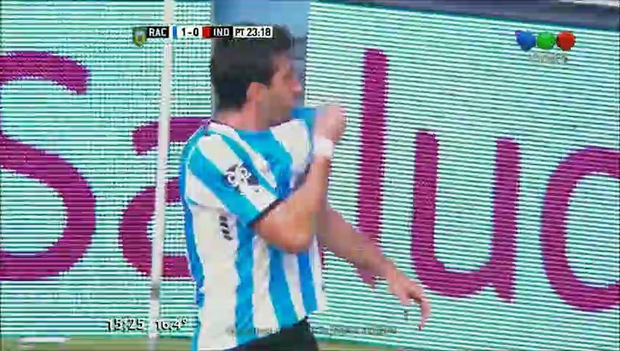 Ultimos 10 clásicos de Avellaneda con Racing como local