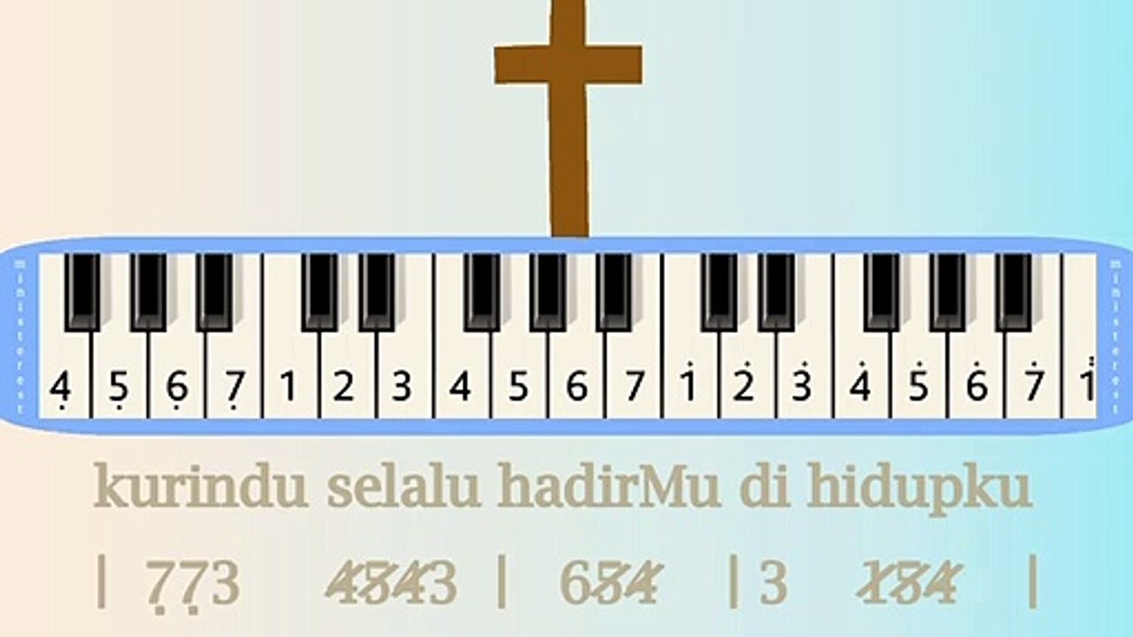 MENGALIRLAH KUASA ROH KUDUS: PIANIKA ❲MELODICA❳ TUTORIAL | LAGU ROHANI