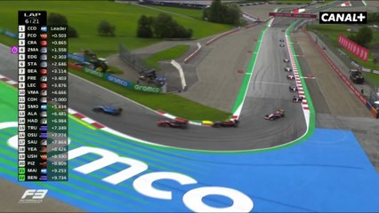 Problème mécanique pour Correa - Grand Prix d'Autriche - F3