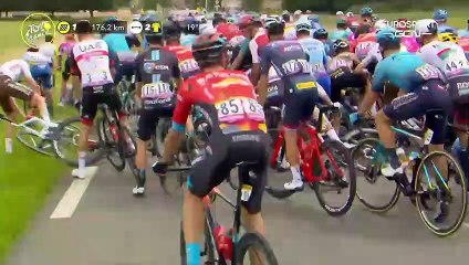 Massive Crash Involving Tadej Pogacar & GC Contenders | Stage 8 Tour de France 2022