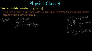 Example 12 unit 2  9th Class Physics new book Sindh Board Karachi