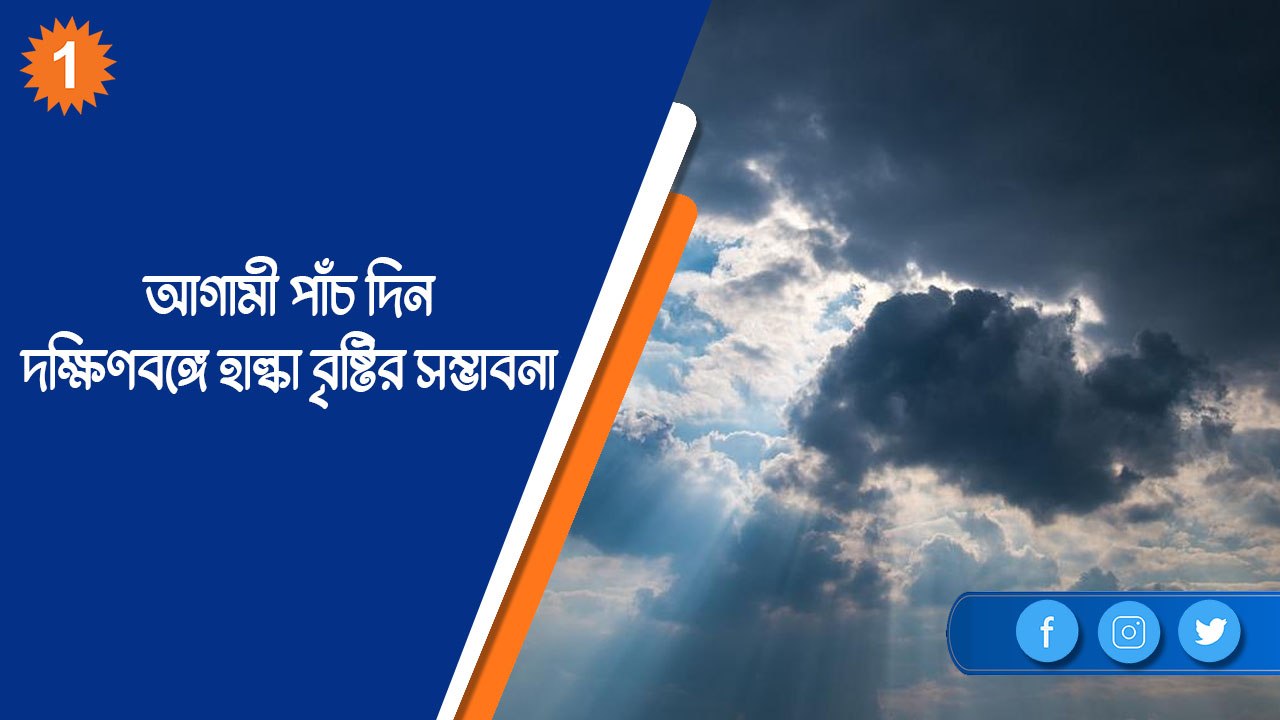 আগামী পাঁচ দিন দক্ষিণবঙ্গে হাল্কা বৃষ্টির সম্ভাবনা |OneIndia Bengali