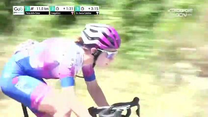 Final Climb | Stage 8 Giro d'Italia Donne 2022