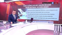 TÜİK'e Göre Dolar, Halen En Çok Gelir Getiren Yatırım Aracı - Ferhat Ünlü ile Hafta Sonu Ana Haber