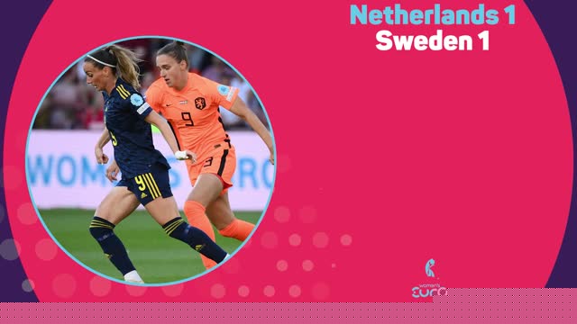 Netherlands 1-1 Sweden – Fast Match Report