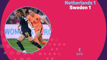 Netherlands 1-1 Sweden – Fast Match Report