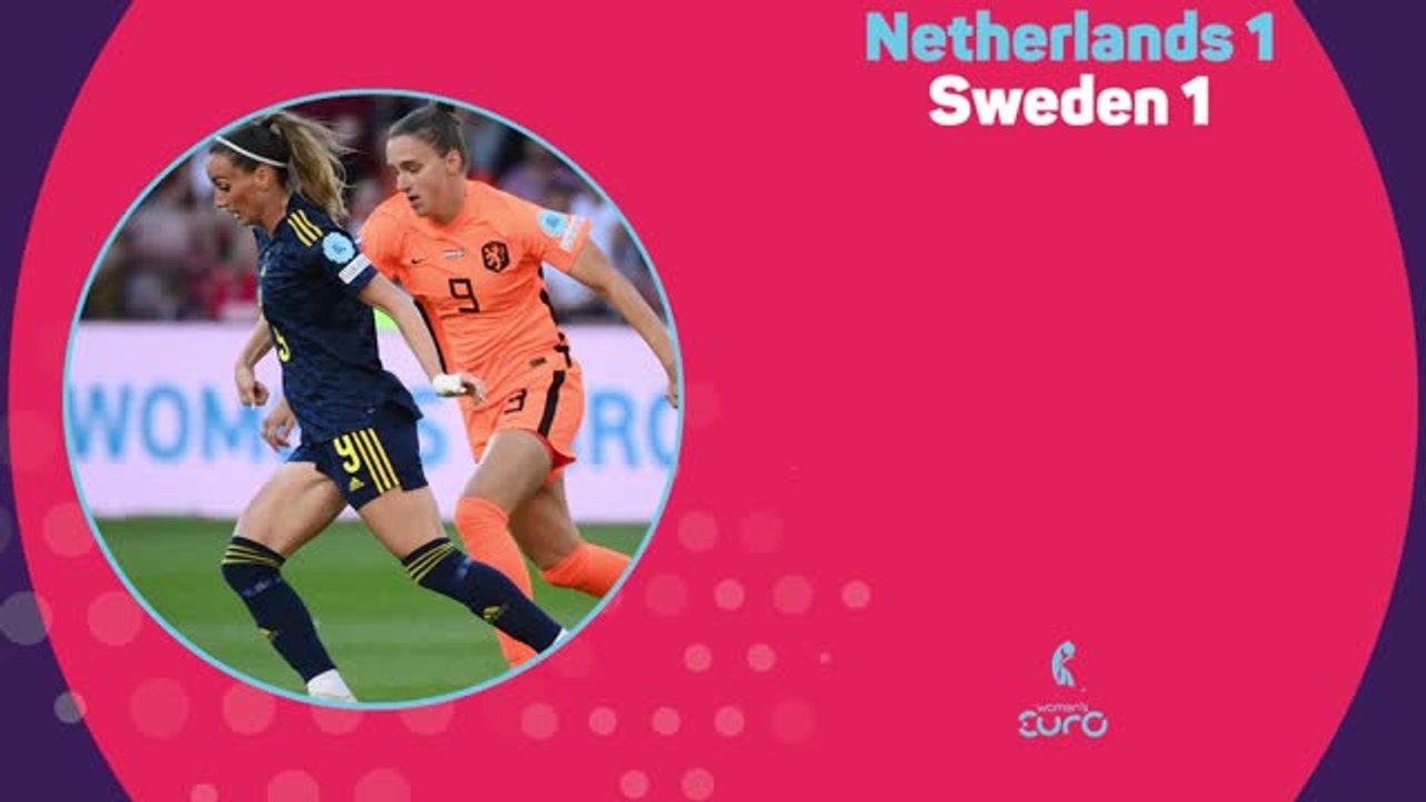 Netherlands 1-1 Sweden – Fast Match Report
