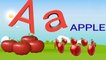ABCD alphabets | Abc for kids | abcdef | alphabets | abcd | phonics song |Capital alphabets