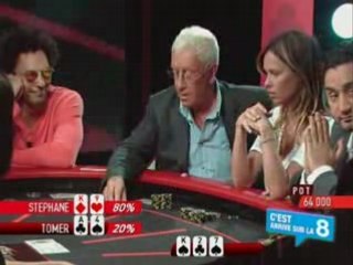 Direct ¨Poker (Emission spécial Célébrité)