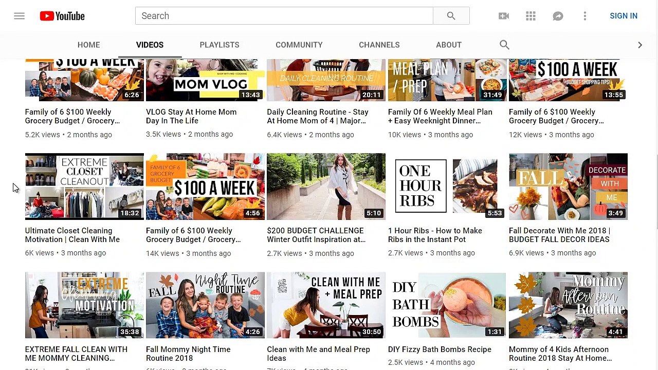 YouTube SEO2-Competition