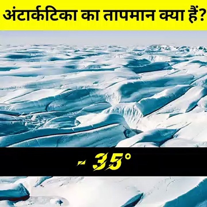 Tapman kya hain?