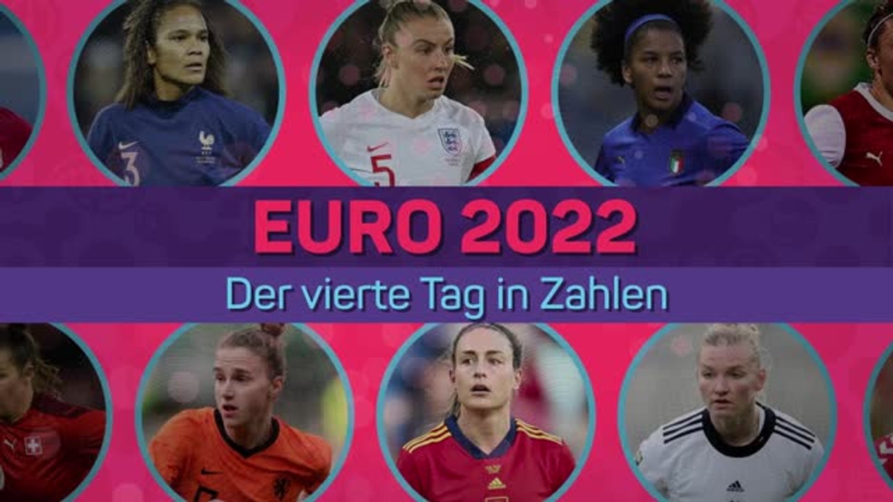 EM 2022: Der vierte Tag in Zahlen