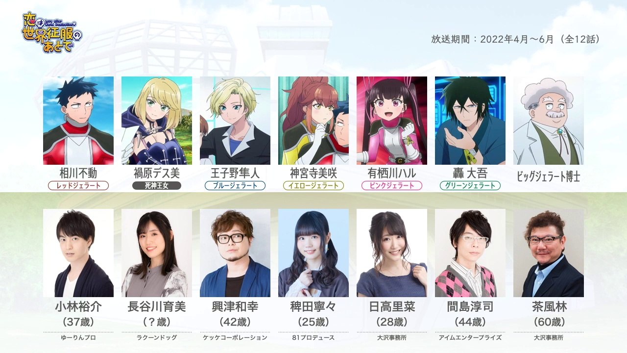 恋は世界征服のあとでの声優さんたちは、こんな顔！