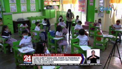 Download Video: Krisis sa pampublikong transportasyon, magiging pahirap sa mga estudyante, ayon sa isang transport advocacy group | 24 Oras Weekend