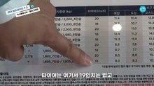 [현장리뷰]  9of10풀체인지급 팰리세이드 페이스리프트 최초의 직관 -