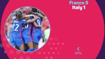 France 5-1 Italy – Fast Match Report