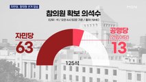 일본 참의원 선거 자민당 '압승'…2/3 개헌 가능선 유지