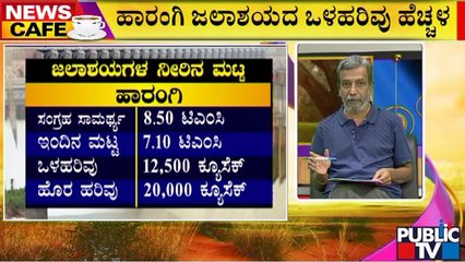 News Cafe | HR Ranganath | ಹಾರಂಗಿ ಡ್ಯಾಂ ಭರ್ತಿ; ಗ್ರಾಮಗಳ ಸಂಪರ್ಕ ಕಡಿತ | July 11, 2022