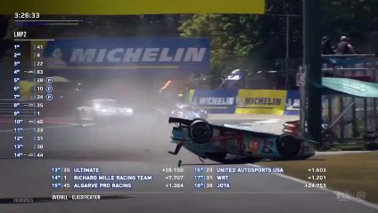 Acidente de Henrique Chaves nas 6 horas de Monza