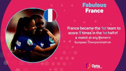 France demolish Italy with ruthless first half showing