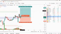 july 11 live intraday trading malayalam share market