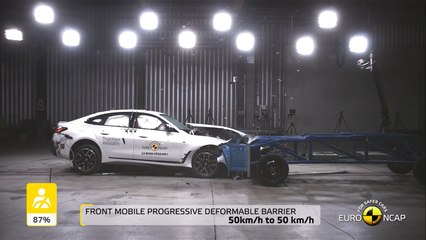 VÍDEO: ¿Consigue el BMW i4 cinco estrellas en EuroNCAP?