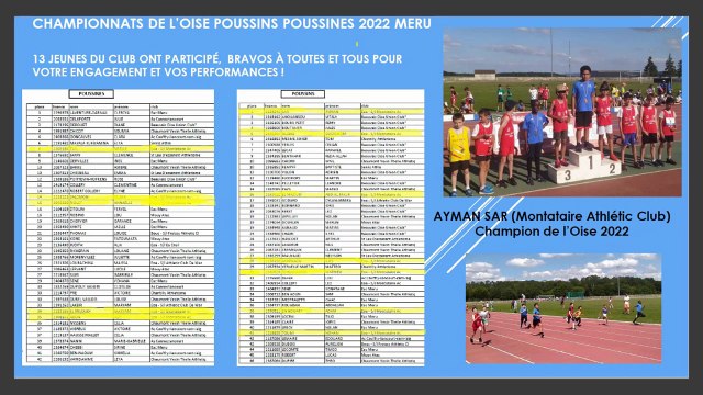 Championnats de l'Oise Triathlon poussins poussines
