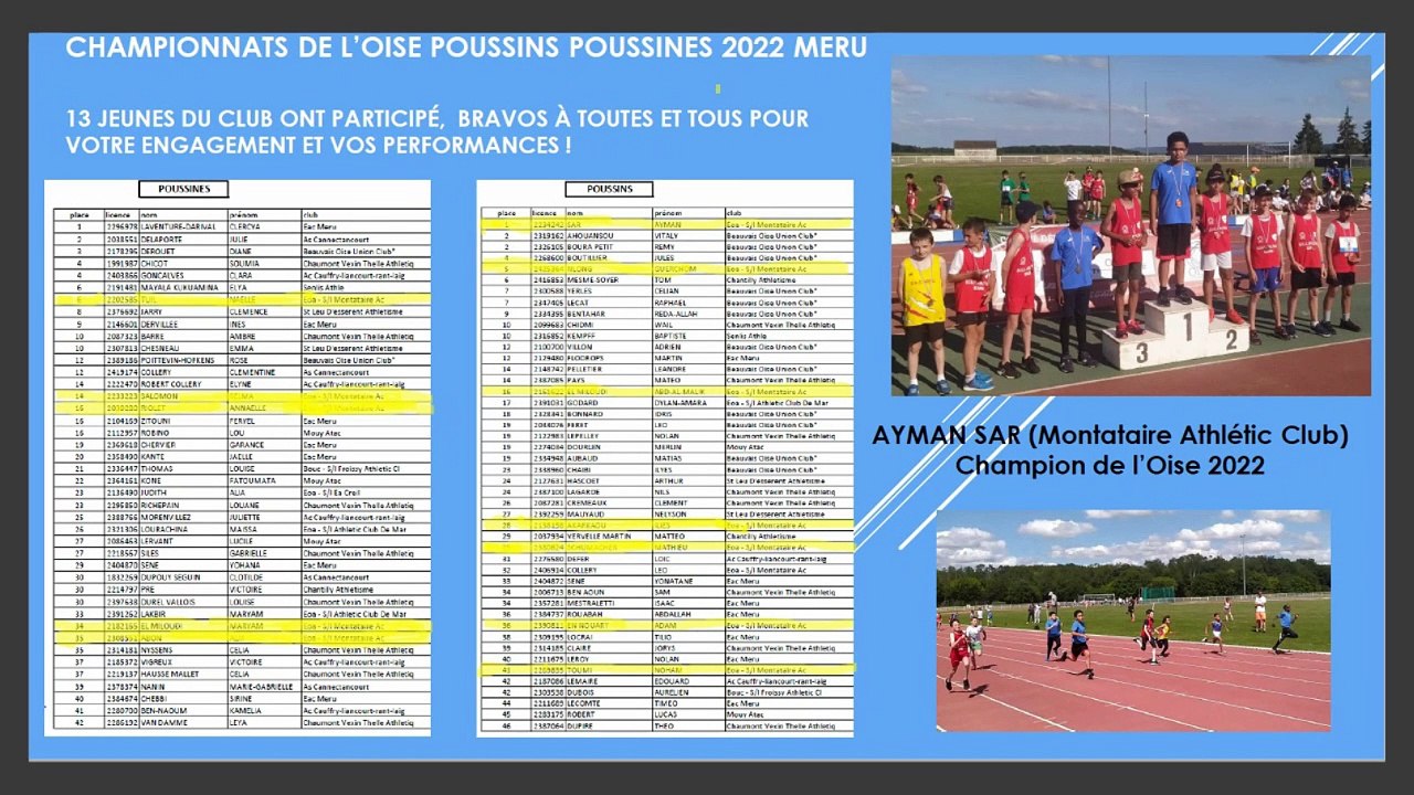 Championnats de l'Oise Triathlon poussins pouss...