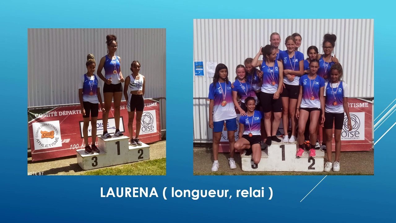 Des résultats trés encourageants pour les athlètes du MAC aux championnats de l'Oise 2022