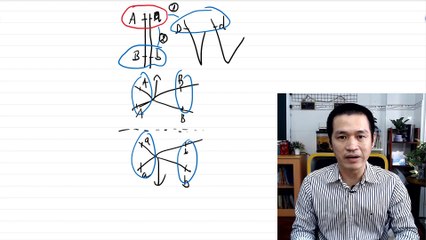 [Sinh 12] Cơ sở tế bào học - Qui luật di truyền liên kết