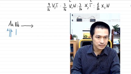 [Sinh 12] Cơ sở tế bào học, điều kiện nghiệm đúng và ý nghĩa - QL PLĐL