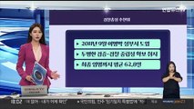 [그래픽뉴스] 검찰총장추천위