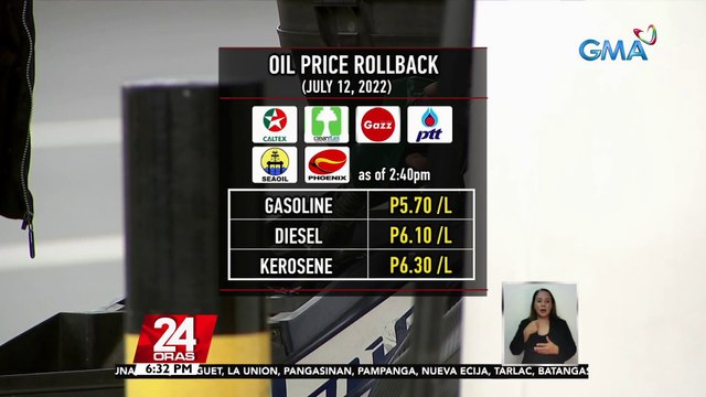 Presyo ng produktong petrolyo, posibleng bumaba ulit sa mga susunod na linggo ayon sa DOE | 24 Oras