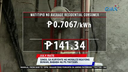 Singil sa kuryente ng meralco ngayong buwan, bababa ng P0.7067/kWh | 24 Oras